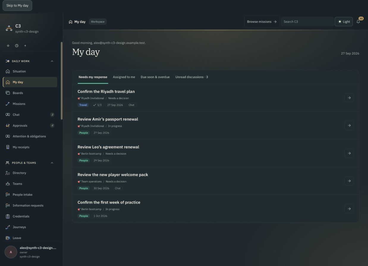 C3 My day shows the passport renewal task alongside other work for the fictional team.