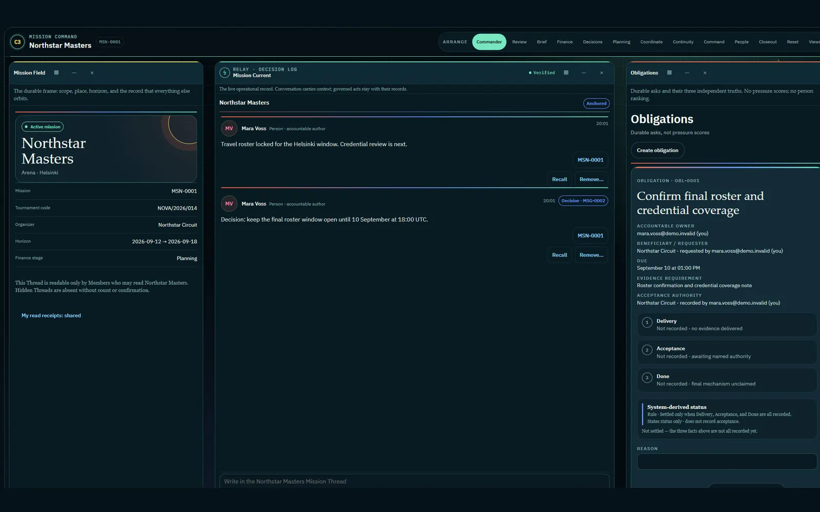 C3 Mission Command showing a fictional roster, finance and mission obligations.