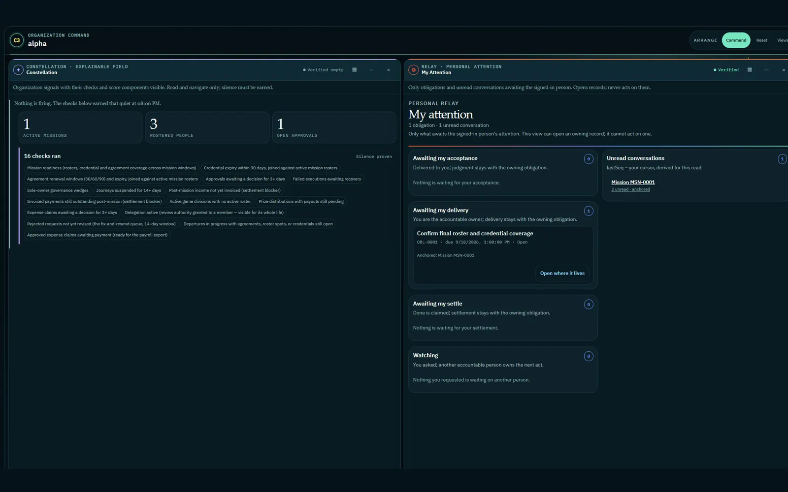 C3 Organization Command showing fictional organization-level operational context.